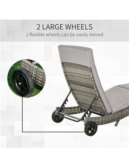 Outsunny Patio Wicker Chaise Lounge Chair, Outdoor PE Rattan Sun Lounger with Adjustable Backrest and 2 Wheels, Grey - pic 118134 | FastDaddyshop