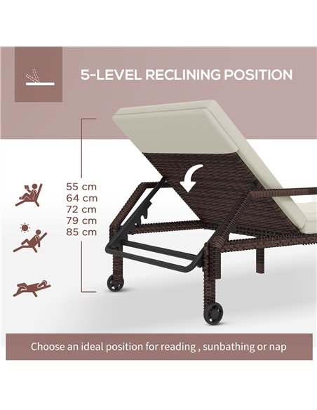 Outsunny Outdoor PE Rattan Sun Lounger Set of 2, Wicker Chaise Recliner Garden Chair with 5-Level Adjustable Backrest and 2 Whee - pic 118248 | FastDaddyshop