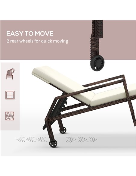 Outsunny Outdoor PE Rattan Sun Lounger Set of 2, Wicker Chaise Recliner Garden Chair with 5-Level Adjustable Backrest and 2 Whee - pic 118249 | FastDaddyshop
