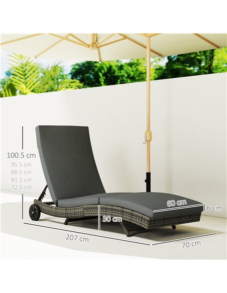 Outsunny Patio Wicker Chaise Lounge Chair, Outdoor PE Rattan Sun Lounger with Adjustable Backrest and 2 Wheels, Dark Grey - pic 118391 | FastDaddyshop