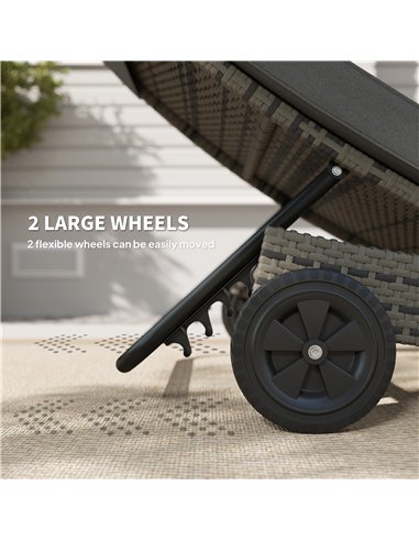 Outsunny Patio Wicker Chaise Lounge Chair, Outdoor PE Rattan Sun Lounger with Adjustable Backrest and 2 Wheels, Dark Grey