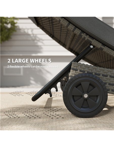 Outsunny Patio Wicker Chaise Lounge Chair, Outdoor PE Rattan Sun Lounger with Adjustable Backrest and 2 Wheels, Dark Grey - pic 118392 | FastDaddyshop