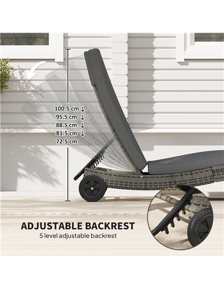 Outsunny Patio Wicker Chaise Lounge Chair, Outdoor PE Rattan Sun Lounger with Adjustable Backrest and 2 Wheels, Dark Grey - pic 118393 | FastDaddyshop