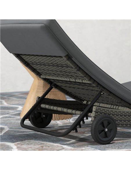 Outsunny Patio Wicker Chaise Lounge Chair, Outdoor PE Rattan Sun Lounger with Adjustable Backrest and 2 Wheels, Dark Grey - pic 118397 | FastDaddyshop