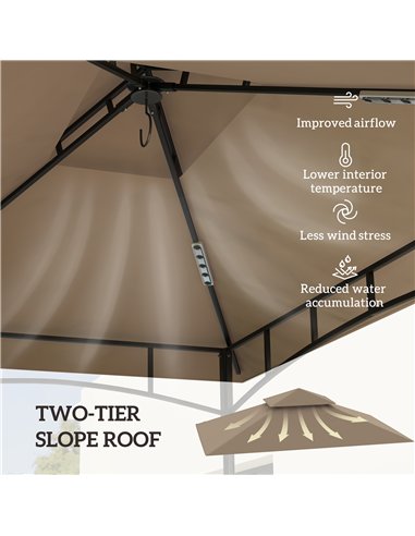 Outsunny Grill Gazebo Replacement Canopy Roof for 1.5 x 2.4m Frame, UPF50+ Protection, Double Tiered 5' x 8' Outdoor BBQ Gazebo 
