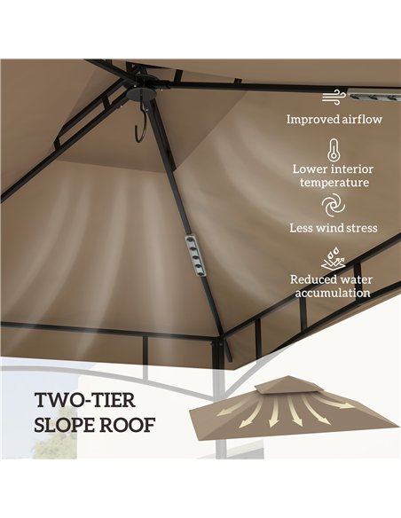 Outsunny Grill Gazebo Replacement Canopy Roof for 1.5 x 2.4m Frame, UPF50+ Protection, Double Tiered 5' x 8' Outdoor BBQ Gazebo  - pic 118808 | FastDaddyshop