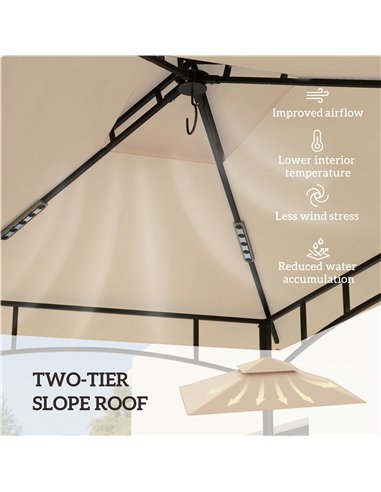 Outsunny Grill Gazebo Replacement Canopy Roof for 1.5 x 2.4m Frame, UPF50+ Protection, Double Tiered 5' x 8' Outdoor BBQ Gazebo 