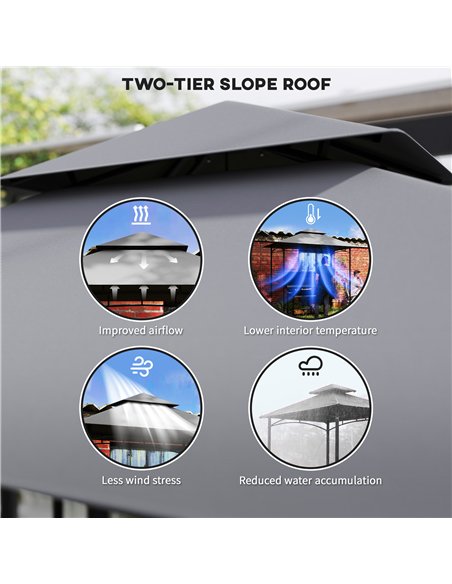 Outsunny Grill Gazebo Replacement Canopy Roof for 1.5 x 2.4m Frame, UPF50+ Protection, Double Tiered 5' x 8' Outdoor BBQ Gazebo  - pic 118863 | FastDaddyshop