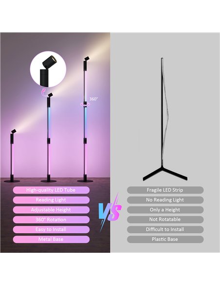 HOMCOM LED Floor Lamp with Reading Light, 360° RGB Detachable Corner Floor Lamp with App & Remote Control, Standing Lamp with Mu - pic 122104 | FastDaddyshop