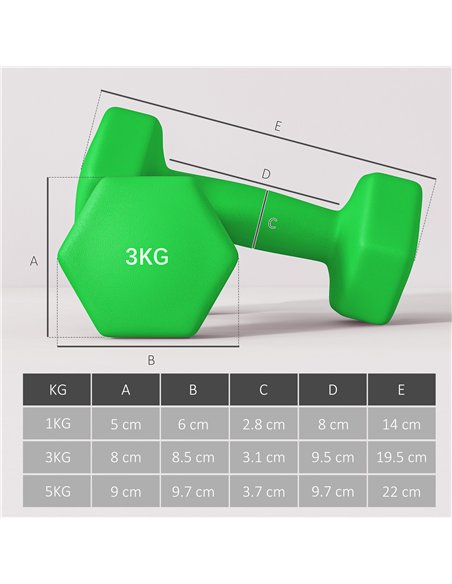 SPORTNOW Dumbbells Set with Carry Storage Rack, Set of 6 Weights for Home Gym Kettlebell Training Weight Lifting Exercise, 2 x 1 - pic 123404 | FastDaddyshop