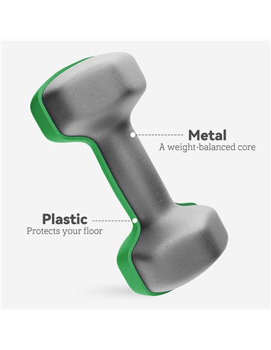 SPORTNOW Dumbbells Set with Carry Storage Rack, Set of 6 Weights for Home Gym Kettlebell Training Weight Lifting Exercise, 2 x 1