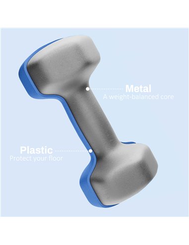 SPORTNOW 2 x 2kg Hexagonal Dumbbells Weights Set with Non-Slip Grip for Home Gym Workout, Blue
