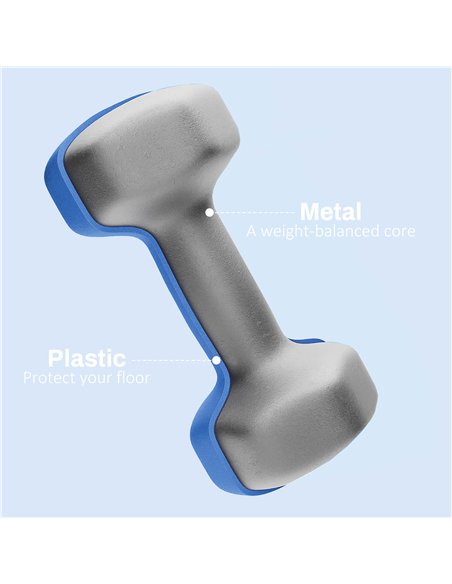 SPORTNOW 2 x 2kg Hexagonal Dumbbells Weights Set with Non-Slip Grip for Home Gym Workout, Blue - pic 123811 | FastDaddyshop
