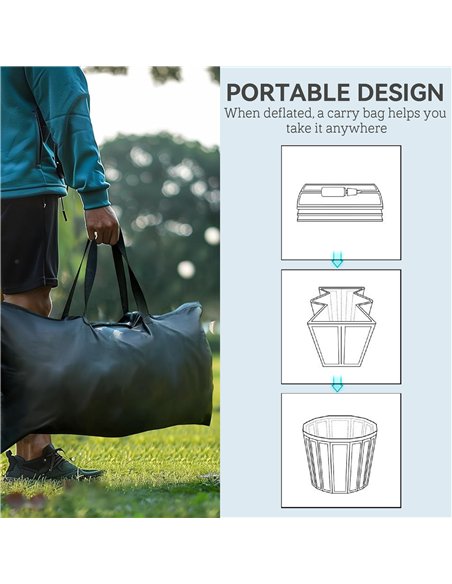 SPORTNOW Ice Bath Tub Outdoor, 300L Portable Cold Water Therapy Tub, Recovery Cold Plunge Pool with Lid, Cover and Carry Bag for - pic 123840 | FastDaddyshop