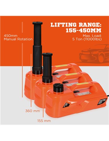 DURHAND 5 Ton Electric Car Jack Kit with 12V Auto Car Floor Jack, Impact Wrench, 15.5-45cm Car Tyre Lift Kit Emergency Tyre Repa