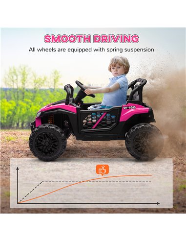 AIYAPLAY 12V Battery Powered Ride on Truck w/ Remote, Four Suspension Wheels, Horn, Lights, Music, USB, for Ages 3-5 Years, Pink