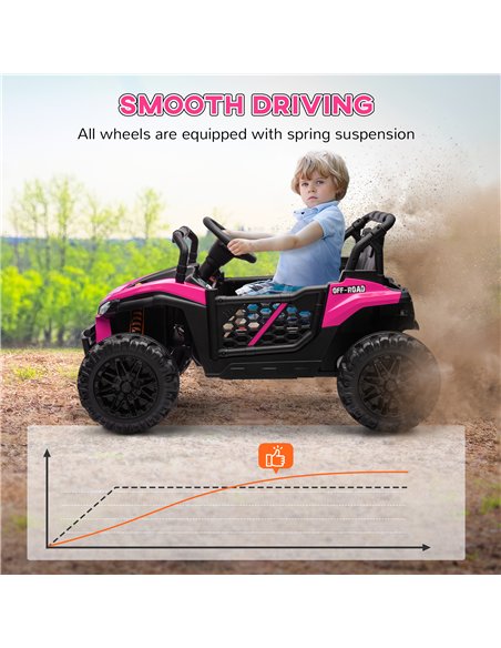 AIYAPLAY 12V Battery Powered Ride on Truck w/ Remote, Four Suspension Wheels, Horn, Lights, Music, USB, for Ages 3-5 Years, Pink - pic 124297 | FastDaddyshop
