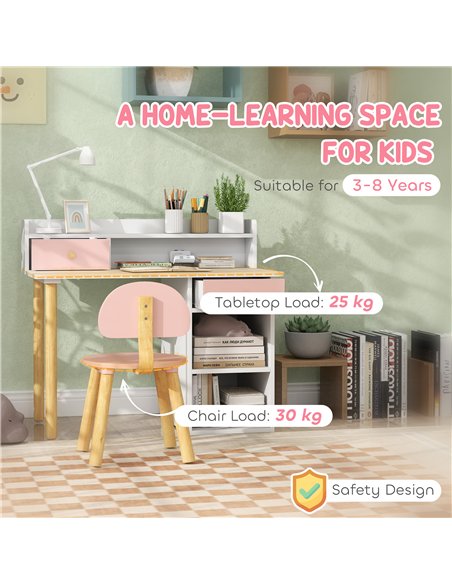 AIYAPLAY 2 Pieces Children Study Table with Hutch, Kids Desk and Chair Set with Storage Drawer, Shelves - Pink - pic 126657 | FastDaddyshop
