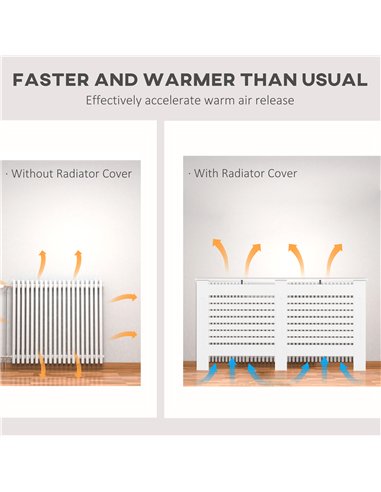 HOMCOM Radiator Cover, Modern MDF White Painted Cabinet with Horizontal Slats for Living Room, Bedroom, 152L x 19W x 81H cm