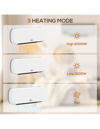 HOMCOM 2000W PTC On-Wall Heater, 10-49°C Temperature - White