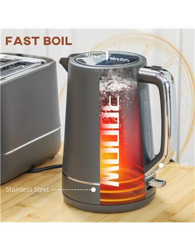 HOMCOM Kettle and Toaster Set, 1.7L 3000W Fast Boil Kettle & 2 Slice Toaster Kitchen Set with 6 Level Browning Controls, Defrost