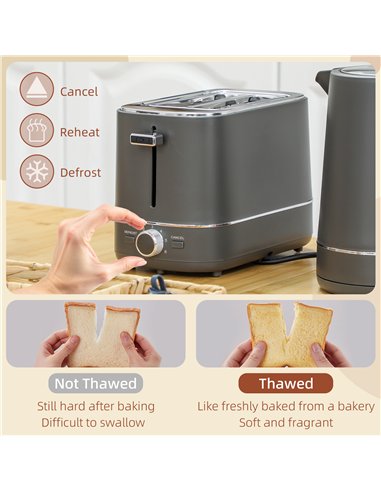 HOMCOM Kettle and Toaster Set, 1.7L 3000W Fast Boil Kettle & 2 Slice Toaster Kitchen Set with 6 Level Browning Controls, Defrost