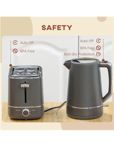 HOMCOM Kettle and Toaster Set, 1.7L 3000W Fast Boil Kettle & 2 Slice Toaster Kitchen Set with 6 Level Browning Controls, Defrost