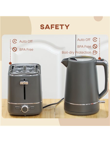 HOMCOM Kettle and Toaster Set, 1.7L 3000W Fast Boil Kettle & 2 Slice Toaster Kitchen Set with 6 Level Browning Controls, Defrost - pic 127134 | FastDaddyshop