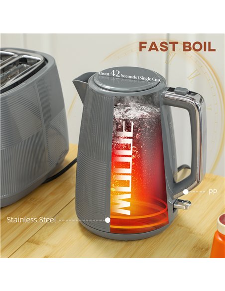 HOMCOM Kettle and Toaster Set, 1.7L 3000W Fast Boil Kettle & 2 Slice Toaster Kitchen Set with 7 Level Browning Controls, Defrost - pic 127140 | FastDaddyshop