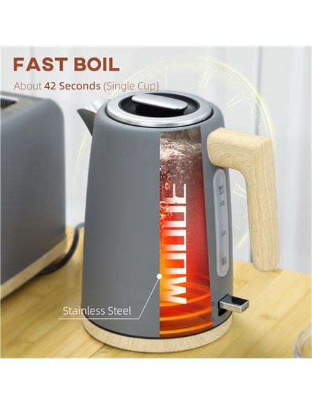 HOMCOM Kettle and Toaster Set, 1.7L 3000W Fast Boil Kettle & 2 Slice Toaster Kitchen Set with 7 Level Browning Controls, Defrost - pic 127167 | FastDaddyshop