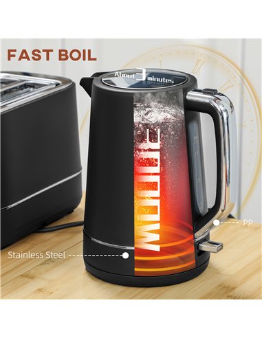 HOMCOM Kettle and Toaster Set, 1.7L 3000W Fast Boil Kettle & 2 Slice Toaster Kitchen Set with 6 Level Browning Controls, Defrost