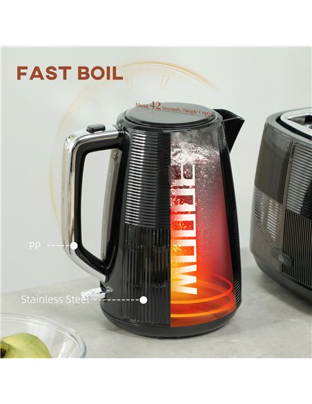 HOMCOM Kettle and Toaster Set, 1.7L 3000W Fast Boil Kettle & 2 Slice Toaster Kitchen Set with 7 Level Browning Controls, Defrost - pic 127212 | FastDaddyshop