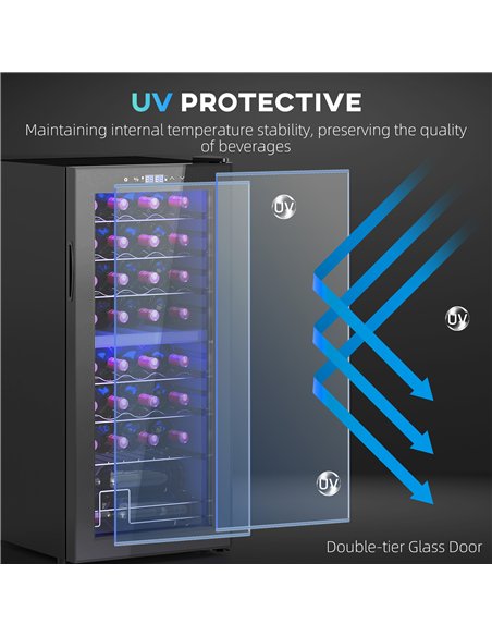 HOMCOM 32 Bottle Dual Zone 5-18℃ Wine Fridge - Black - pic 127432 | FastDaddyshop
