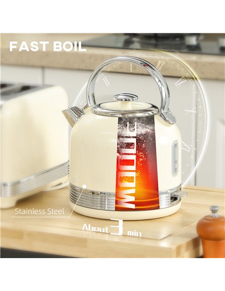 HOMCOM Polished Metal Kettle and Toaster Set - Cream - pic 127473 | FastDaddyshop