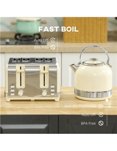 HOMCOM Polished Metal Kettle and Toaster Set - Cream