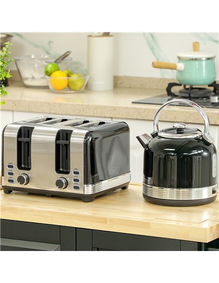 HOMCOM Polished Metal Kettle and Toaster Set - Black - pic 127498 | FastDaddyshop