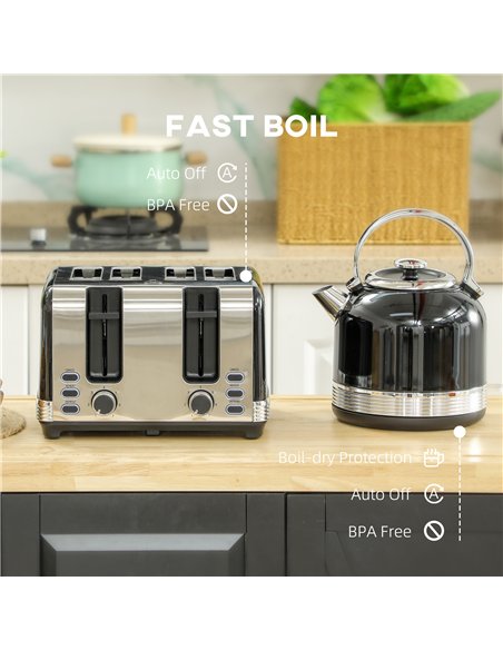 HOMCOM Polished Metal Kettle and Toaster Set - Black - pic 127503 | FastDaddyshop