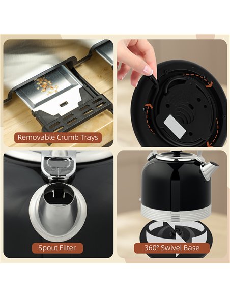 HOMCOM Polished Metal Kettle and Toaster Set - Black - pic 127505 | FastDaddyshop