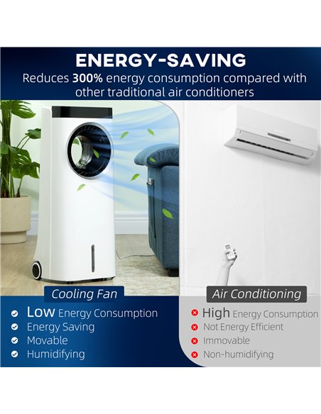 HOMCOM Evaporative Air Cooler, 6.5L 4-in-1 Bladeless Portable Cooler, Fan, Humidifier, Air Clean with Oscillation, 3 Speeds, 24H - pic 127558 | FastDaddyshop