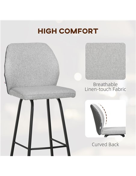 HOMCOM Bar Stools Set of 4, Linen-Touch Upholstered Bar Chairs, Kitchen Stools with Backs and Steel Legs for Dining Room, Light  - pic 127600 | FastDaddyshop
