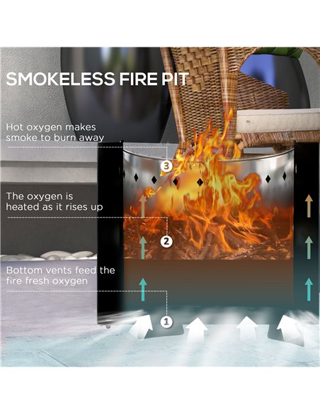 Outsunny Smokeless Fire Pit, 45cm Portable Wood Burning Firepit, Round Metal Bonfire Stove with Poker for Garden, Camping, Black - pic 128688 | FastDaddyshop