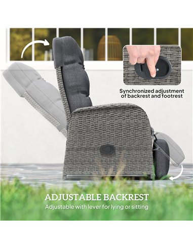 Outsunny 2 Seater Patio Rattan Wicker Chaise Lounge Sofa Set w/ Cushion for Patio Garden Porch, Grey