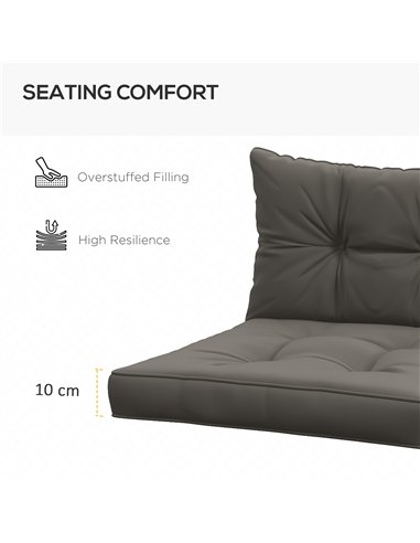 Outsunny 2-Piece Seat Cushions Back Pillows Replacement, Patio Chair Cushions Set for Indoor Outdoor, Charcoal Grey