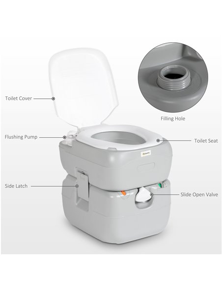 Outsunny Portable Toilet for Adults, 22L Camping Toilet with Seat, Lid and Anti-Leak Handle Pump, Outdoor Travel Toilet with Det - pic 130609 | FastDaddyshop