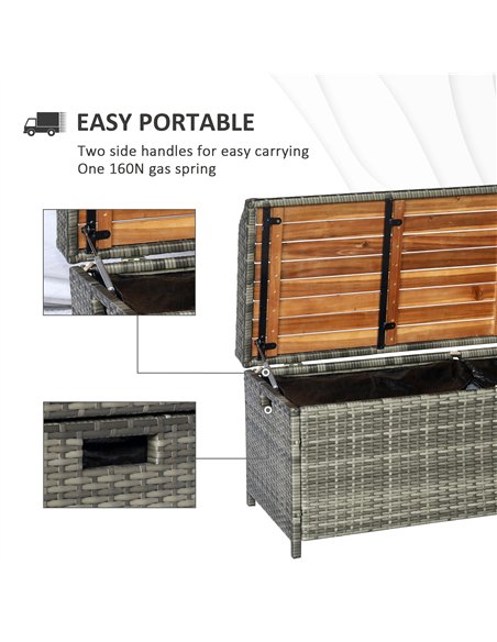Outsunny Patio Wicker Storage Bench Box, Outdoor Garden PE Rattan Pool Storage Deck Bin Box w/ Natural Wood Top, Lid, Ideal for  - pic 130831 | FastDaddyshop