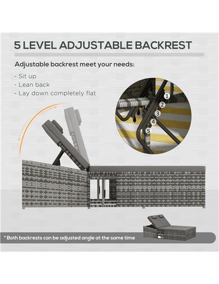 Outsunny 2 Seater Rattan Day Bed w/ Fire Retardant Cushions Grey - pic 130894 | FastDaddyshop