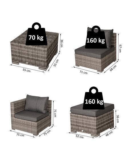 Outsunny 8-Piece Rattan Sofa Set with Cushions, Mixed Grey - pic 13227 | FastDaddyshop