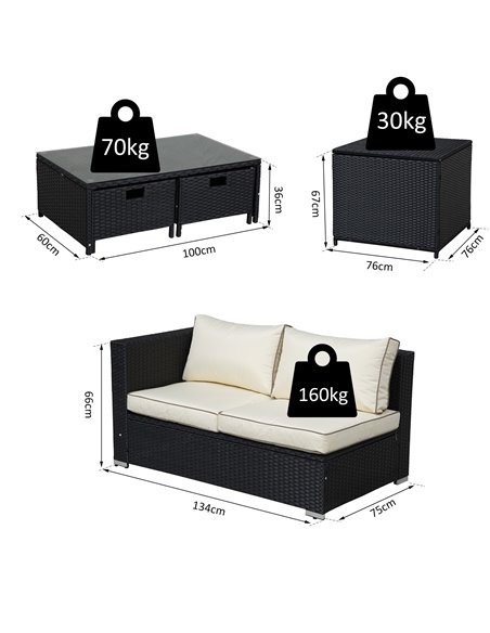 Outsunny 4-Seater Rattan Garden Furniture Patio Sofa Storage & Table Set w/ Coffee Table & Corner Sofa - Black - pic 13276 | FastDaddyshop