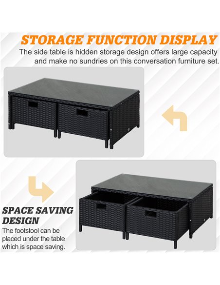 Outsunny 4-Seater Rattan Garden Furniture Patio Sofa Storage & Table Set w/ Coffee Table & Corner Sofa - Black - pic 13278 | FastDaddyshop