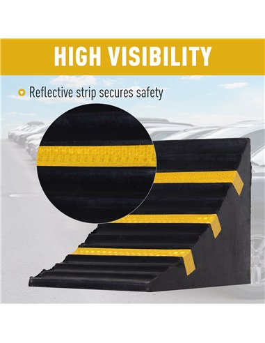 HOMCOM Heavy Duty Rubber Wheel Chocks...